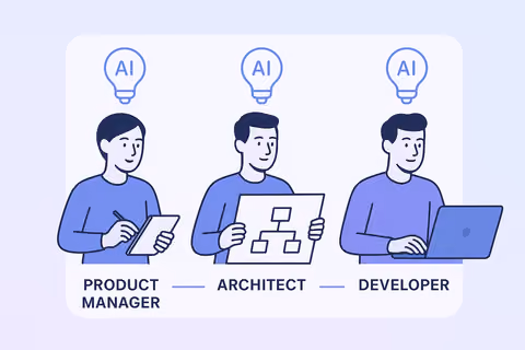 Personas für KI-Assistenten in der Softwareentwicklung