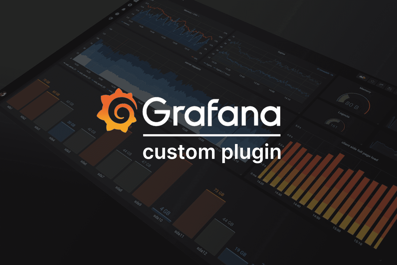 Grafana - Custom Plugins